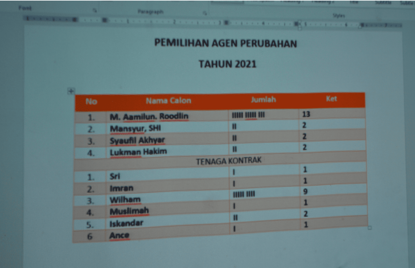 Poling Agen Perubahan